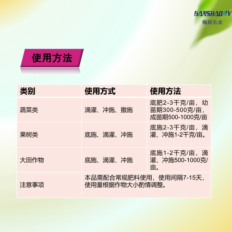 矿源黄腐酸钾壮苗生根调节土壤酸碱全水溶肥料