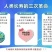 美国进口基因调理身体健康产品