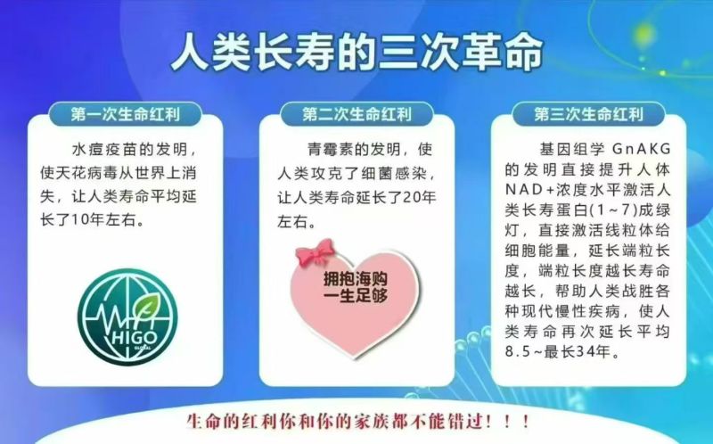美国进口基因调理身体健康产品