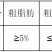 发酵酒糟粉、浓香型酱香型干白酒糟粉。厂家直销、一手货源