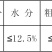 发酵酒糟粉、浓香型酱香型干白酒糟粉。厂家直销、一手货源
