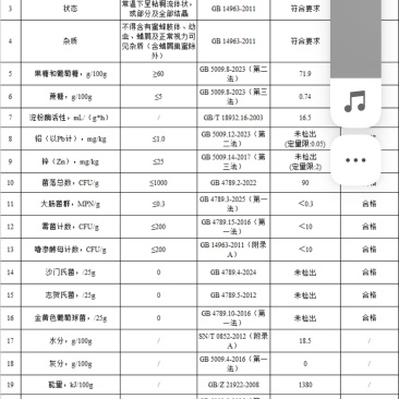 五指河原生态纯土蜂蜜