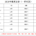 苏州特产白玉枇杷大量供货价优一件代发