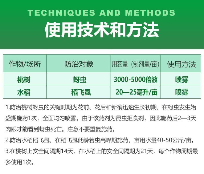 青岛海纳神击20%氟啶虫酰胺桃树蚜虫水稻稻飞虱杀虫剂
