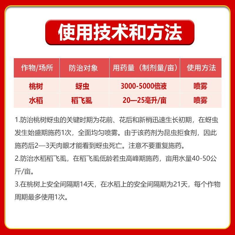 青岛海纳神击20%氟啶虫酰胺桃树蚜虫水稻稻飞虱杀虫剂