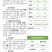 五粮酒糟粉浓香型酱香型干白酒糟粉。厂家直销、一手货源