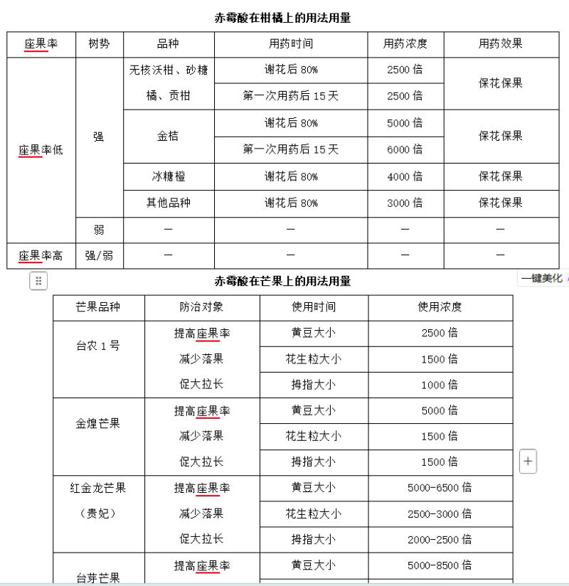 赤霉酸920赤霉素正品促芽拉长膨大果树蔬菜生长调节剂