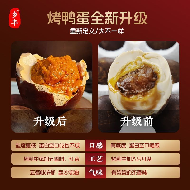 乡丰正宗五香烤鸭蛋流油咸香即食五香咸鸭蛋流油海鸭蛋