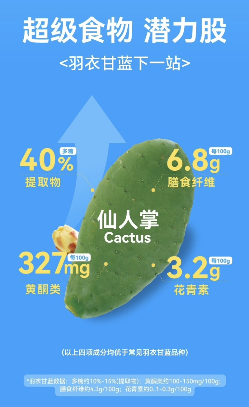 一亩绿仙人掌原浆餐饮茶饮咖啡食品饮料工厂一手货源