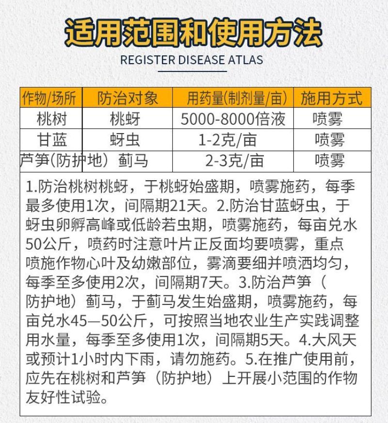 沪联爱美乐70%吡虫啉桃树桃蚜甘蓝蚜虫农药杀虫剂