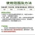 5%联苯噻虫嗪小麦蚜虫专用杀虫剂