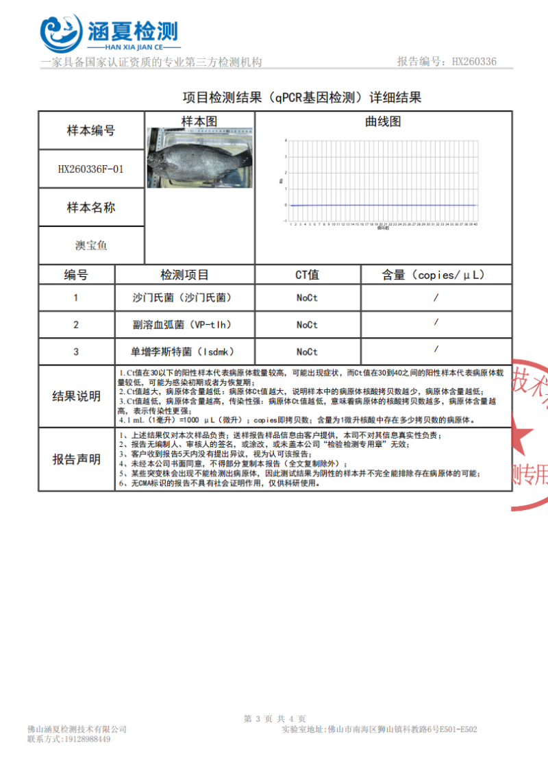 无抗生素，无重金属，无寄生虫，无激素，无药残的澳宝鱼