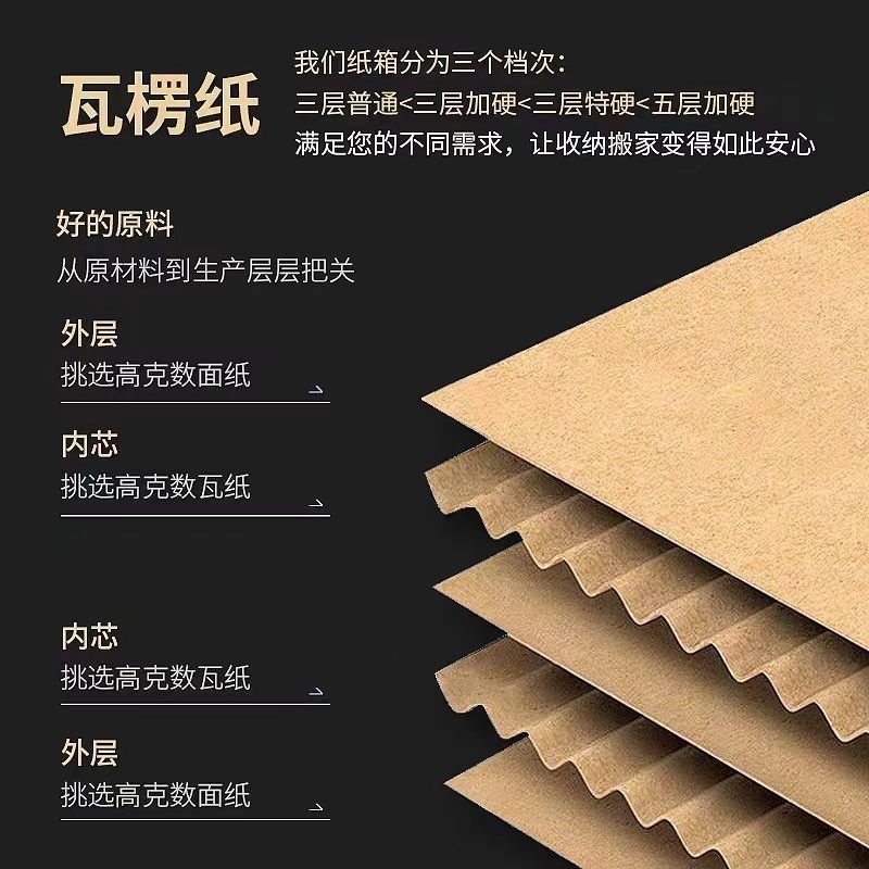 山东滨州纸箱厂电商纸箱