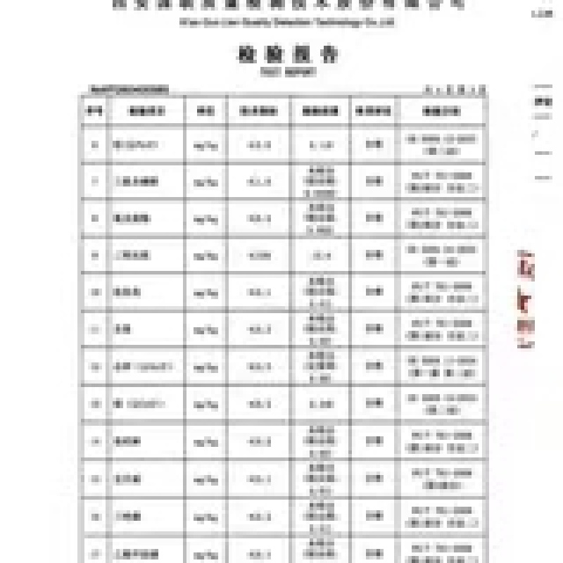 井冈山野生藤茶（莓茶）批发纯野生的请认准源山燕