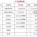 粮食烘干机5HL-300型/多种燃料可用可烘干到14%