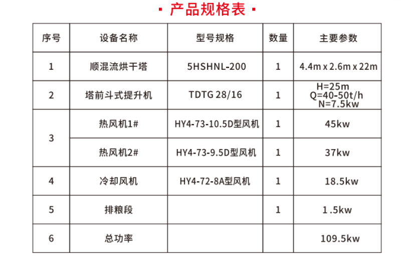 粮食烘干塔/镀锌板材质/可提高烘干效率节能能量