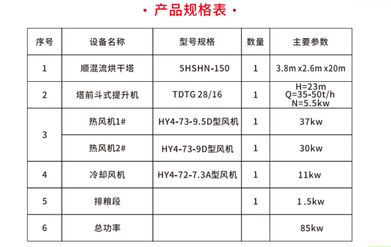 烘干机械单机烘干连续作业积木式组合结构对接粮食站