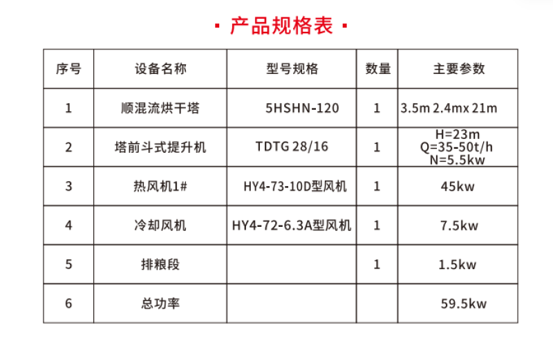 烘干机械粮食站合作社必备顺混流烘干机欢迎咨询