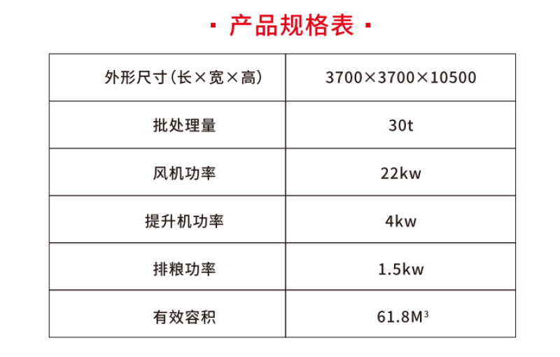 循环式谷物烘干机横流式烘干机采用304不锈钢板定制