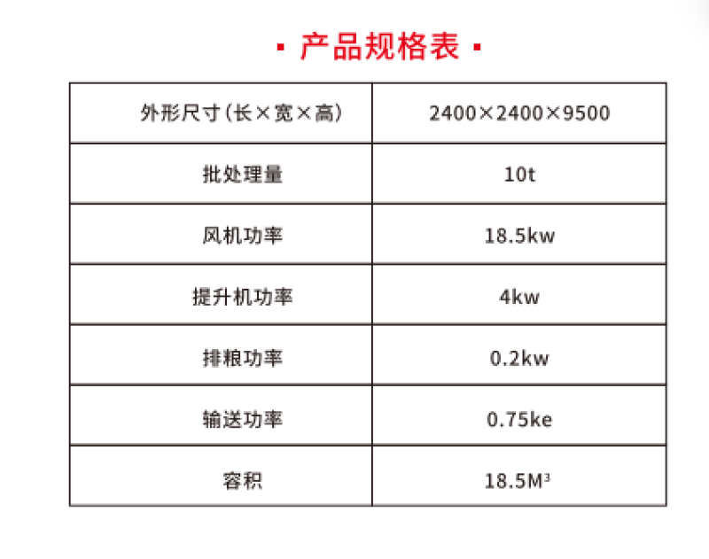 循环式谷物烘干机横流式烘干机采用304不锈钢板定制