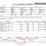 山竹泰国进口京东包邮一件起，提供电商运营支持，