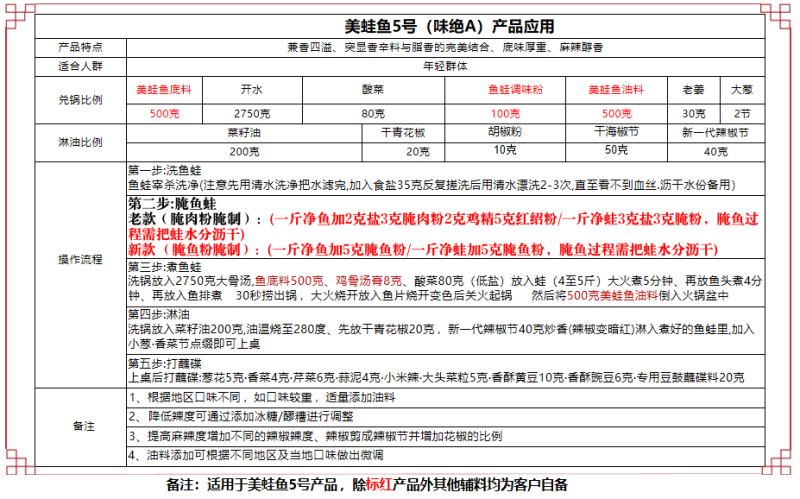 美蛙鱼（味绝A款）底料油料