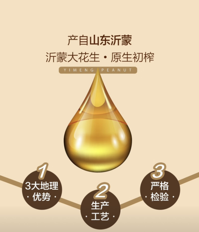 绿帝传承古榨花生油5L