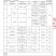 新疆有机沙棘籽油无杂纯净原味油产地包邮发货