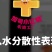 加号小红帽15%氟啶虫酰胺·联苯菊酯1000克批发零售