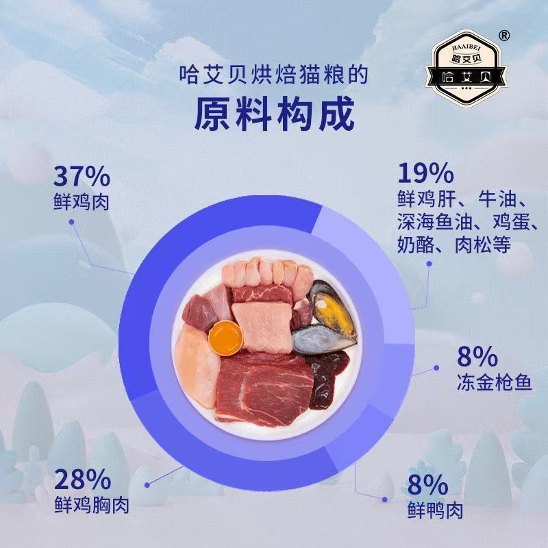 猫粮全价全期宠物烘培小颗粒增强体质免疫厂家直销，量大从优