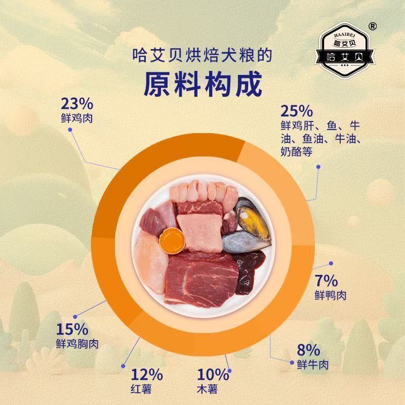 犬粮狗粮宠物食品全犬全价增肥增强体质助消化壮骨高钙不掉毛
