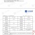 【正品包邮】生态川麦冬三台灵兴农户直销带检测报告