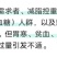 清江源优质绿茶鲜叶经传统红茶工艺精制而成的特色红茶