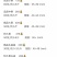 贵州六马正宗峰糖李