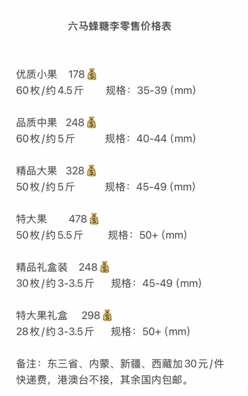 贵州六马正宗峰糖李