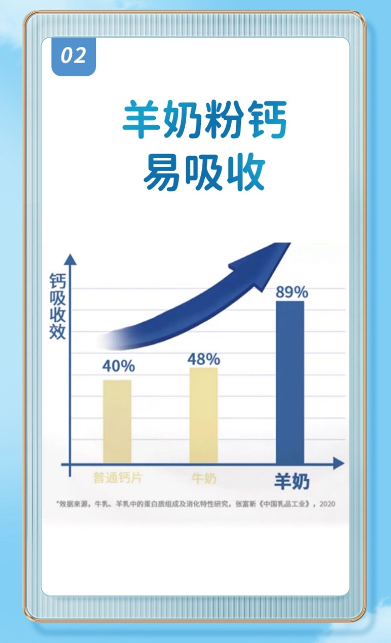 羊奶粉内蒙特产源头厂家直销新鲜奶源包邮到家