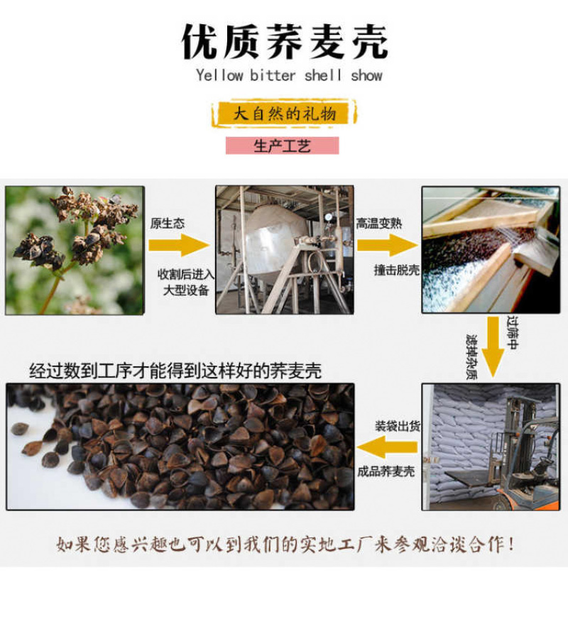 包邮）10斤荞麦壳荞麦皮高温免洗杀菌荞麦枕芯填充物荞麦壳