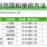 爱利可多溴虫氟苯双酰胺小菜蛾蓟马黄条跳甲杀虫剂