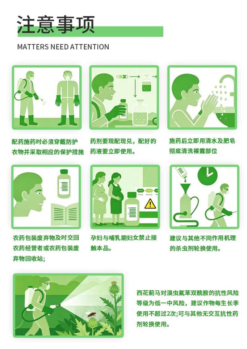 爱利可多溴虫氟苯双酰胺小菜蛾蓟马黄条跳甲杀虫剂