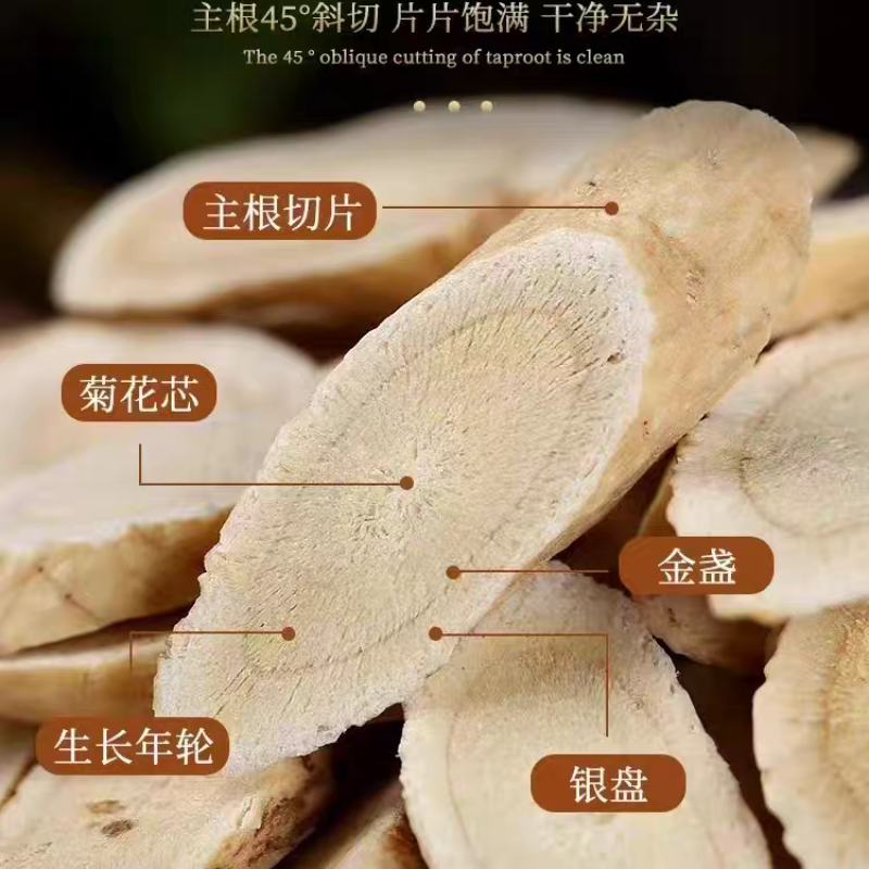 新货本草甘肃岷县黄芪中药材药食同源北芪配当归煲汤泡水正品