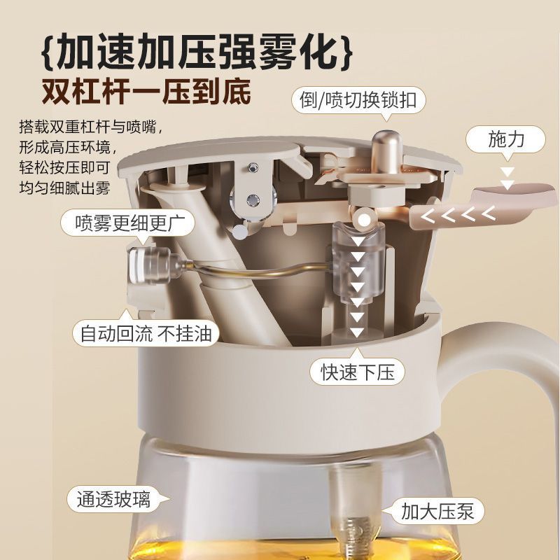 优迪沃喷油壶两用二合一油壶家用厨房玻璃食品级不挂油雾状喷