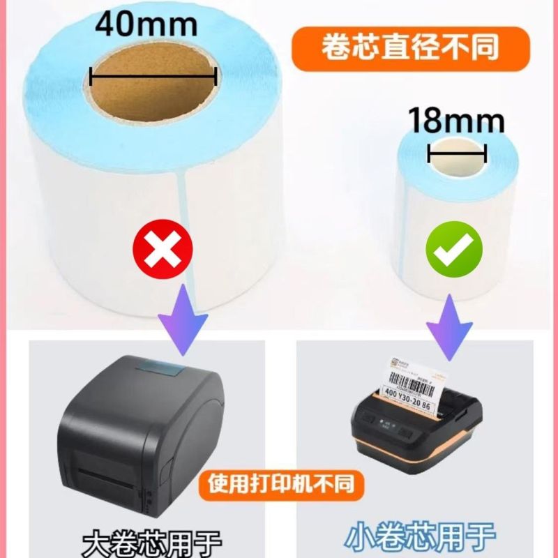 批发整箱便携式小管芯50x30x40x30三防热敏标签纸