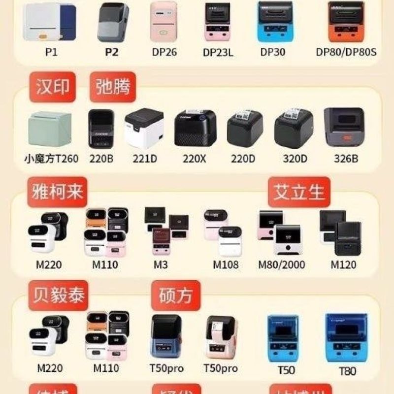 批发整箱便携式小管芯50x30x40x30三防热敏标签纸