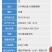 25%硝磺莠去津25%硝磺莠去津25%硝磺莠去津玉米除草