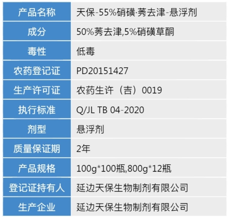 55%硝磺莠去津55%硝磺莠去津55%硝磺莠去津玉米除草