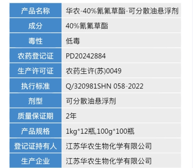 40%氰氟草酯40%氰氟草酯40%氰氟草酯除草剂