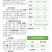 五粮酒糟粉浓香型酱香型干白酒糟粉。厂家直销、一手货源