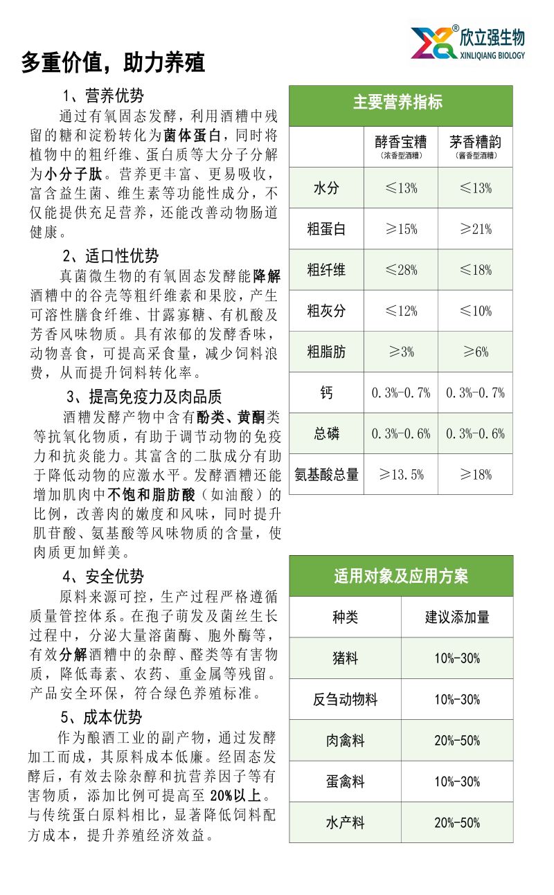 五粮酒糟粉浓香型酱香型干白酒糟粉。厂家直销、一手货源