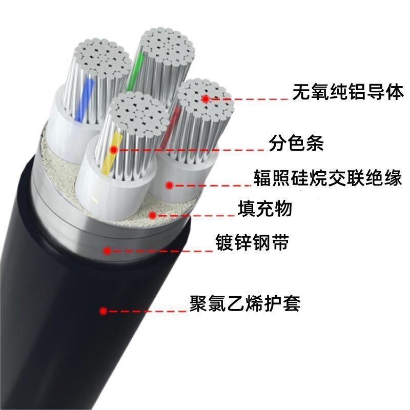 国标铝芯三相四线电缆线10/16/25/35/50/70