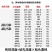 U钻刀杆U钻平底暴力钻快速钻头WC/SP平底u钻头数控快